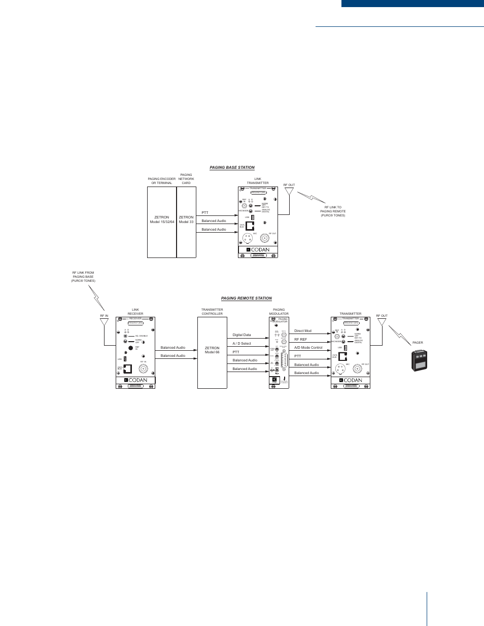 Remote paging, Figure 2-3: remote paging | Codan Radio MT-4E Paging User Manual | Page 19 / 54
