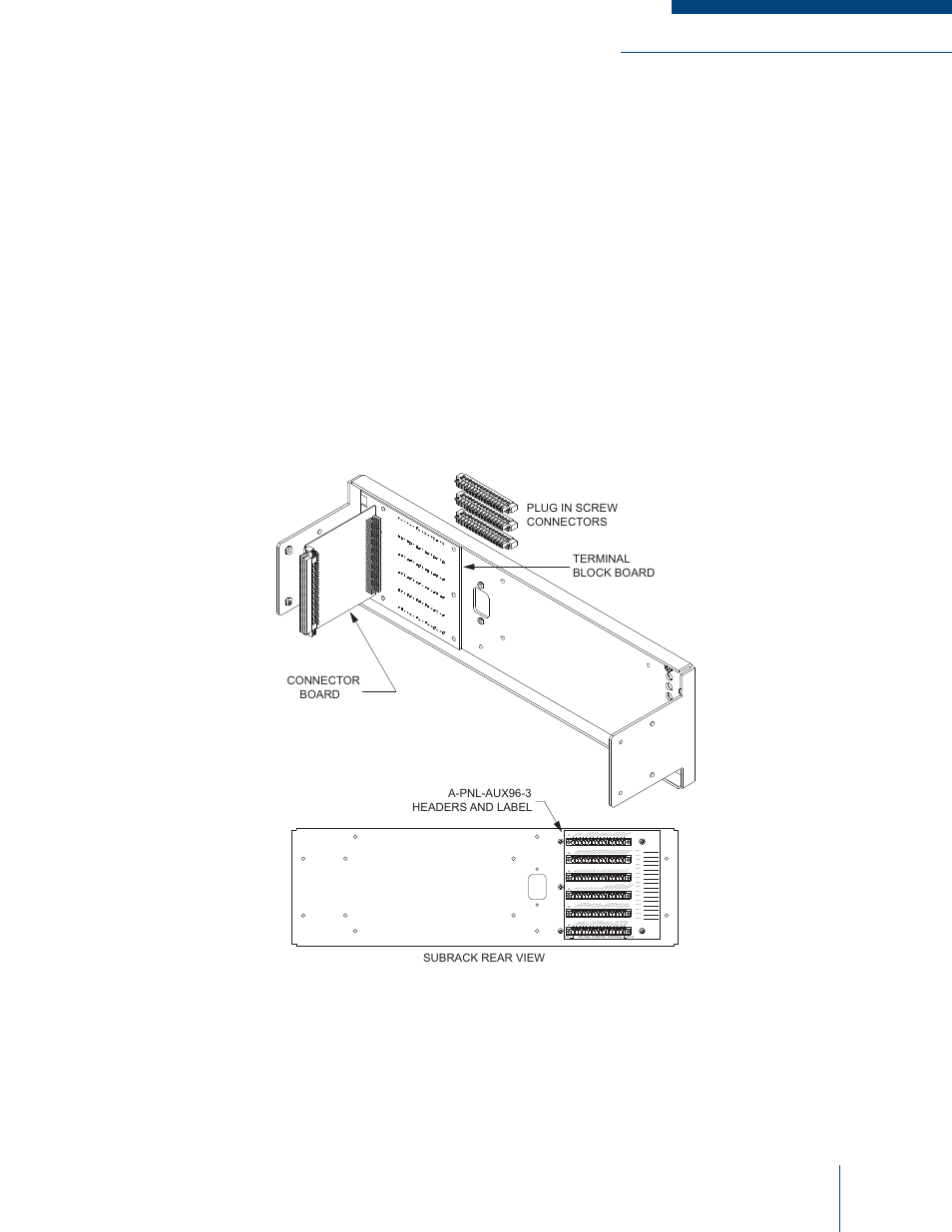 Channel and bank selection, A-pnl-aux96-3 auxiliary connector | Codan Radio MT-4E Paging User Manual | Page 33 / 54