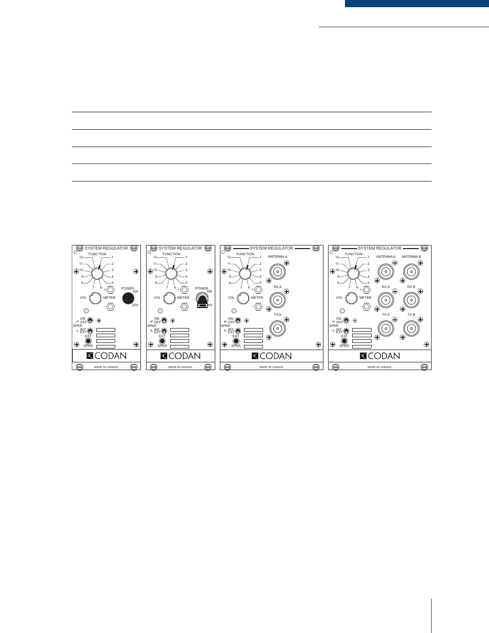 System regulator, Figure 3-19: system regulators | Codan Radio MT-4E Paging User Manual | Page 35 / 54