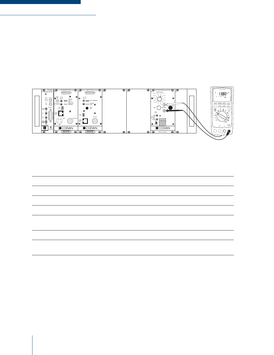 System regulator testing, Figure 3-20: system regulator testing, Temperature | Codan Radio MT-4E Paging User Manual | Page 36 / 54