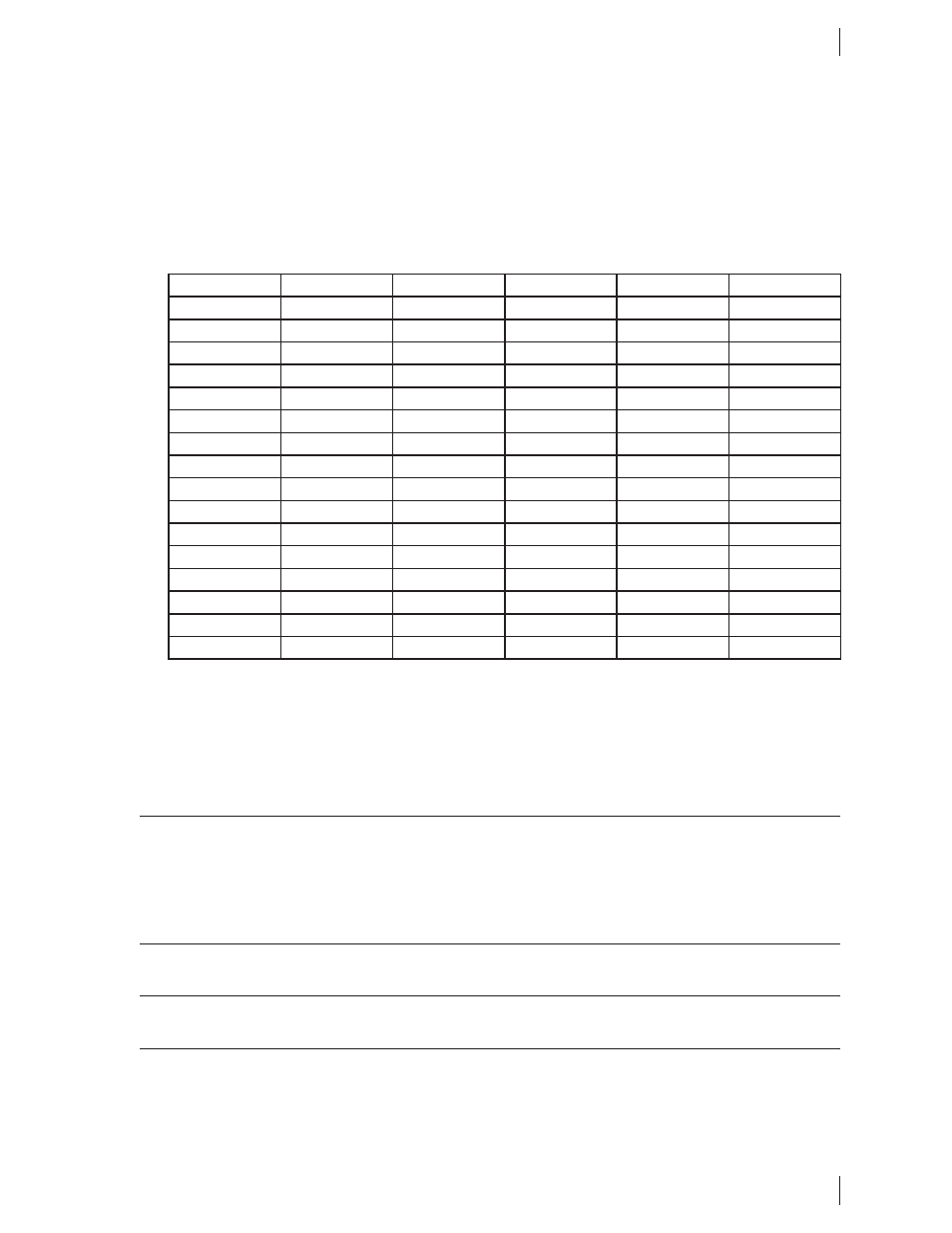 Channel selection, Table 6-1: channel selection settings | Codan Radio MT-4R User Manual | Page 47 / 56