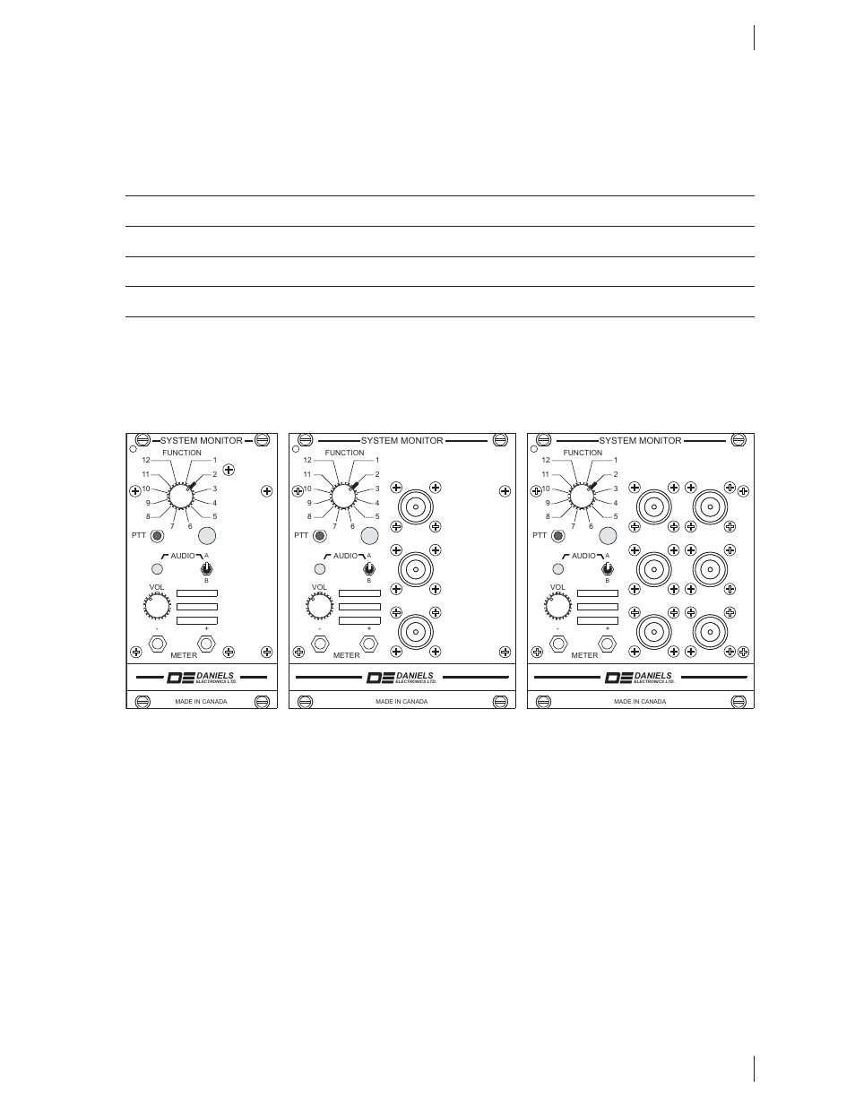 System monitor, Simplex operation, 43 user guide | Figure 6-6: system monitors | Codan Radio MT-4R User Manual | Page 51 / 56