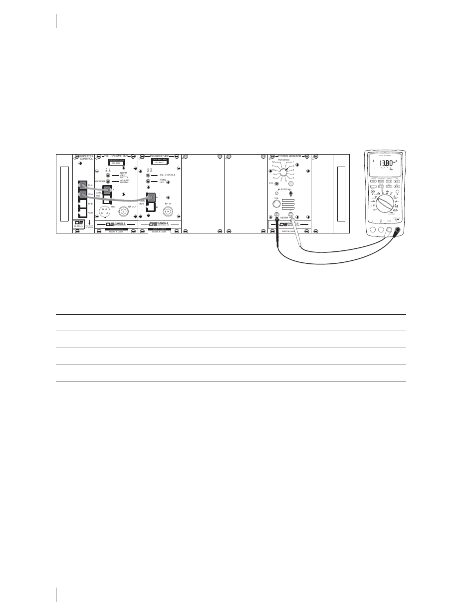 System monitor testing, Table 6-2: system monitor rotary switch functions, 44 user guide | Figure 6-7: system monitor testing, Temperature | Codan Radio MT-4R User Manual | Page 52 / 56