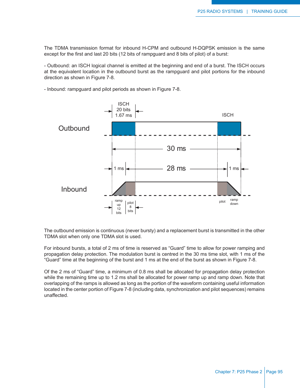 30 ms, 28 ms, Outbound inbound | Tdma transmission format | Codan Radio P25 Training Guide User Manual | Page 103 / 120