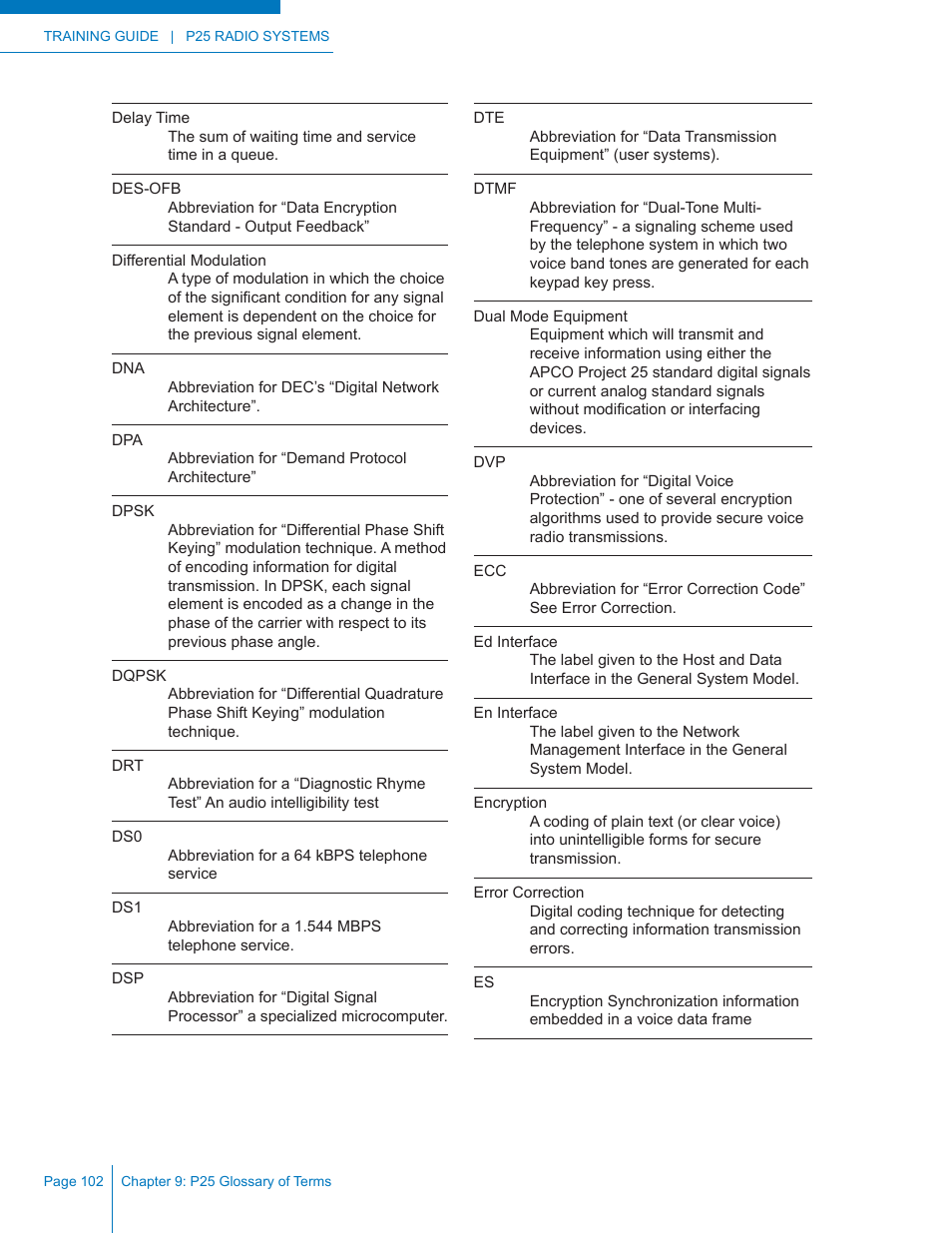 Codan Radio P25 Training Guide User Manual | Page 110 / 120
