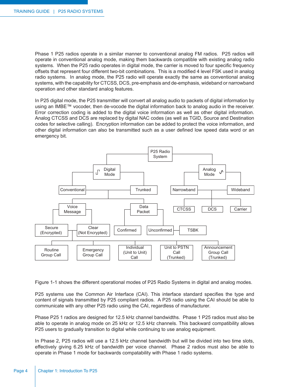 How does phase 1 p25 work | Codan Radio P25 Training Guide User Manual | Page 12 / 120