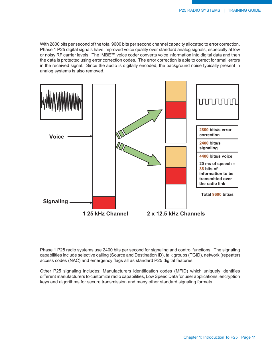Improved audio quality, Enhanced functionality | Codan Radio P25 Training Guide User Manual | Page 19 / 120
