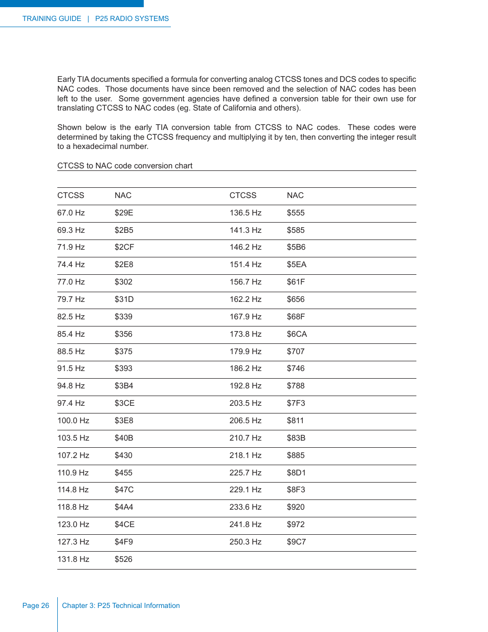 Ctcss to nac conversion | Codan Radio P25 Training Guide User Manual | Page 34 / 120