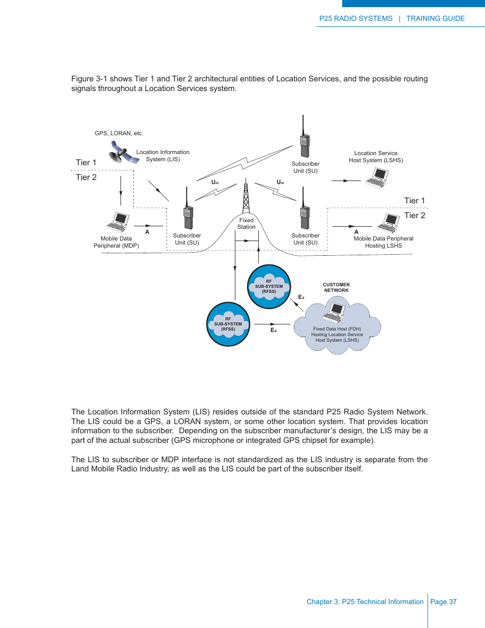 Location services system architecture, Location information system, Tier 1 tier 2 tier 1 tier 2 | Codan Radio P25 Training Guide User Manual | Page 45 / 120