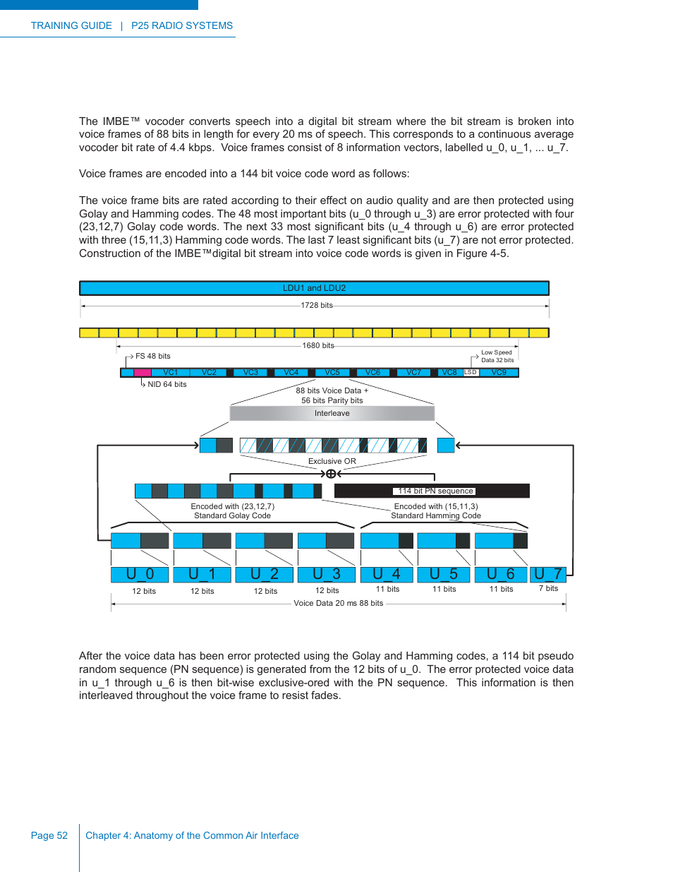 Voice code words | Codan Radio P25 Training Guide User Manual | Page 60 / 120