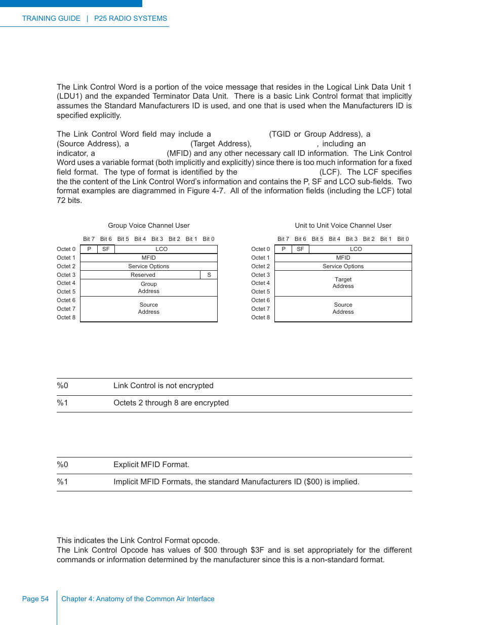 Link control word, P - protected fl ag, Sf - implicit / explicit mfid format | Lco - link control opcode | Codan Radio P25 Training Guide User Manual | Page 62 / 120