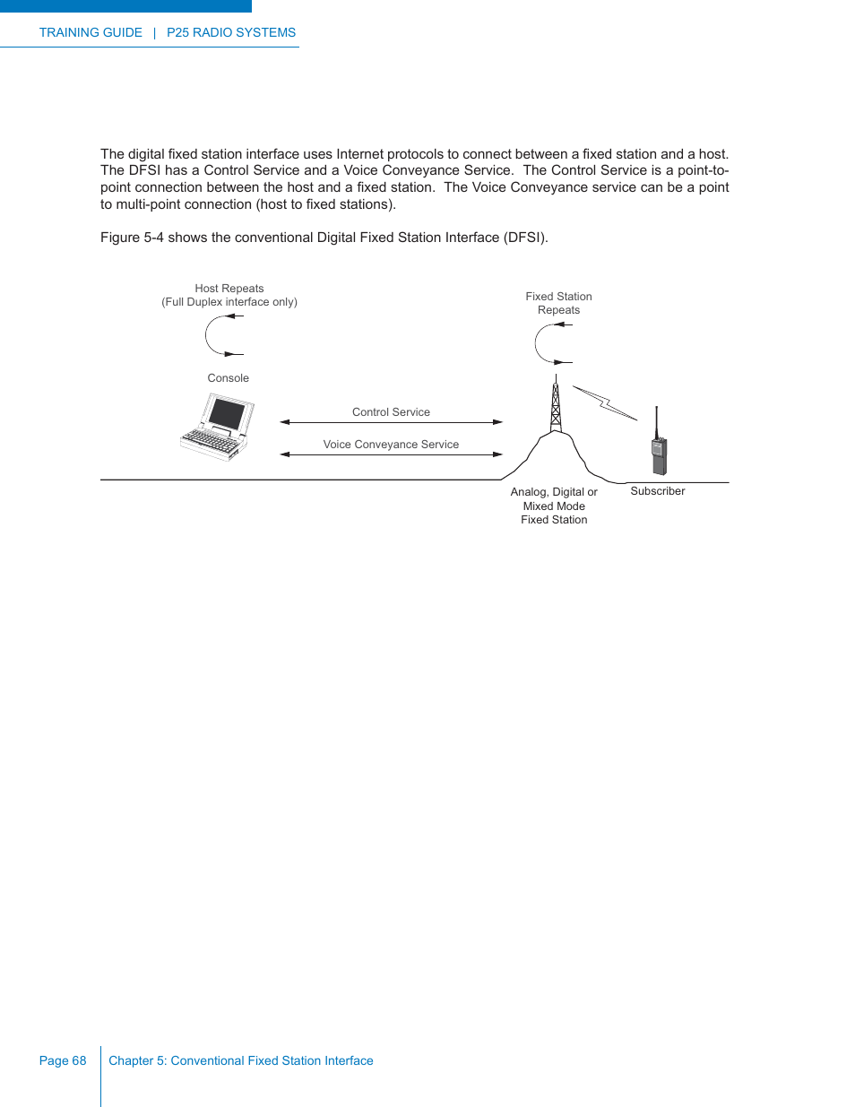 Digital fixed station interface | Codan Radio P25 Training Guide User Manual | Page 76 / 120