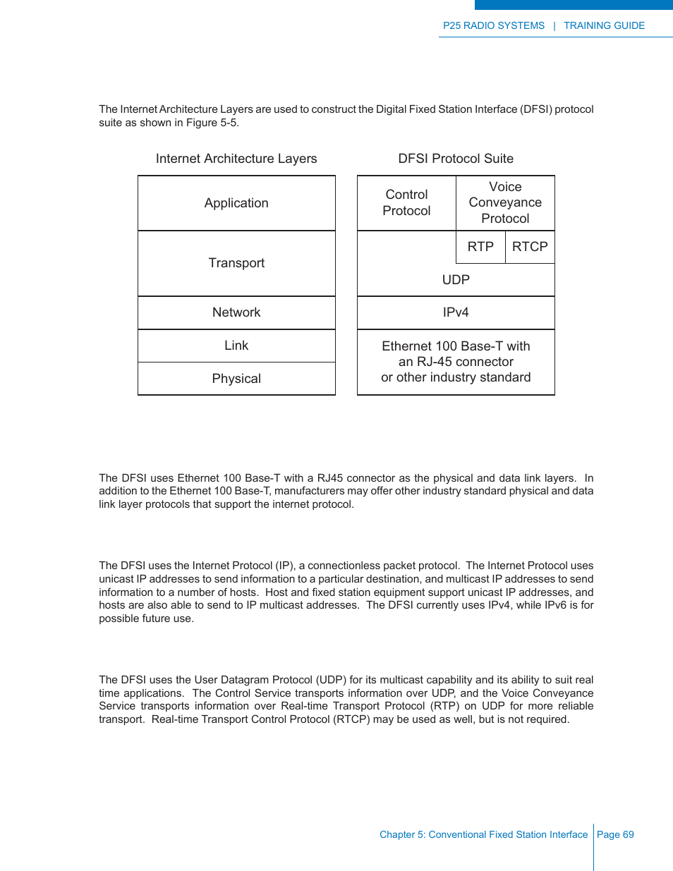 Codan Radio P25 Training Guide User Manual | Page 77 / 120