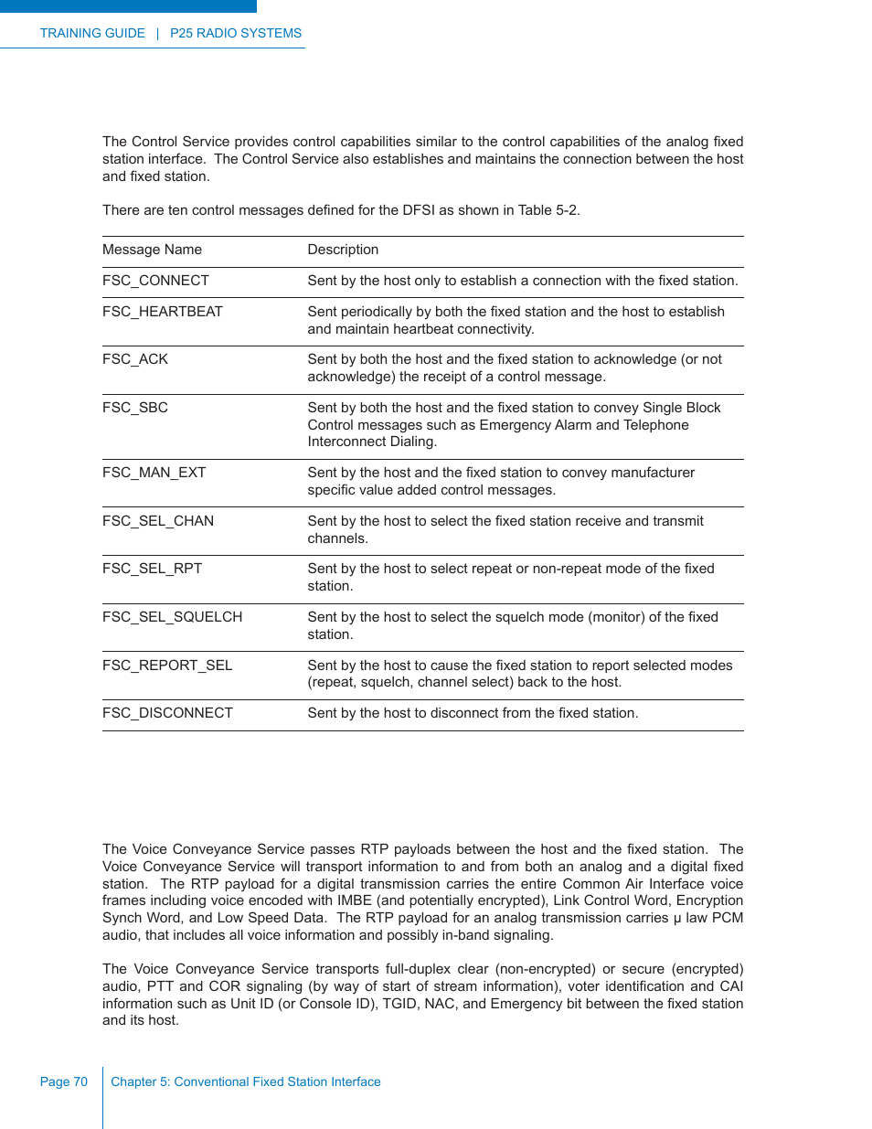 Control service, Voice conveyance service | Codan Radio P25 Training Guide User Manual | Page 78 / 120