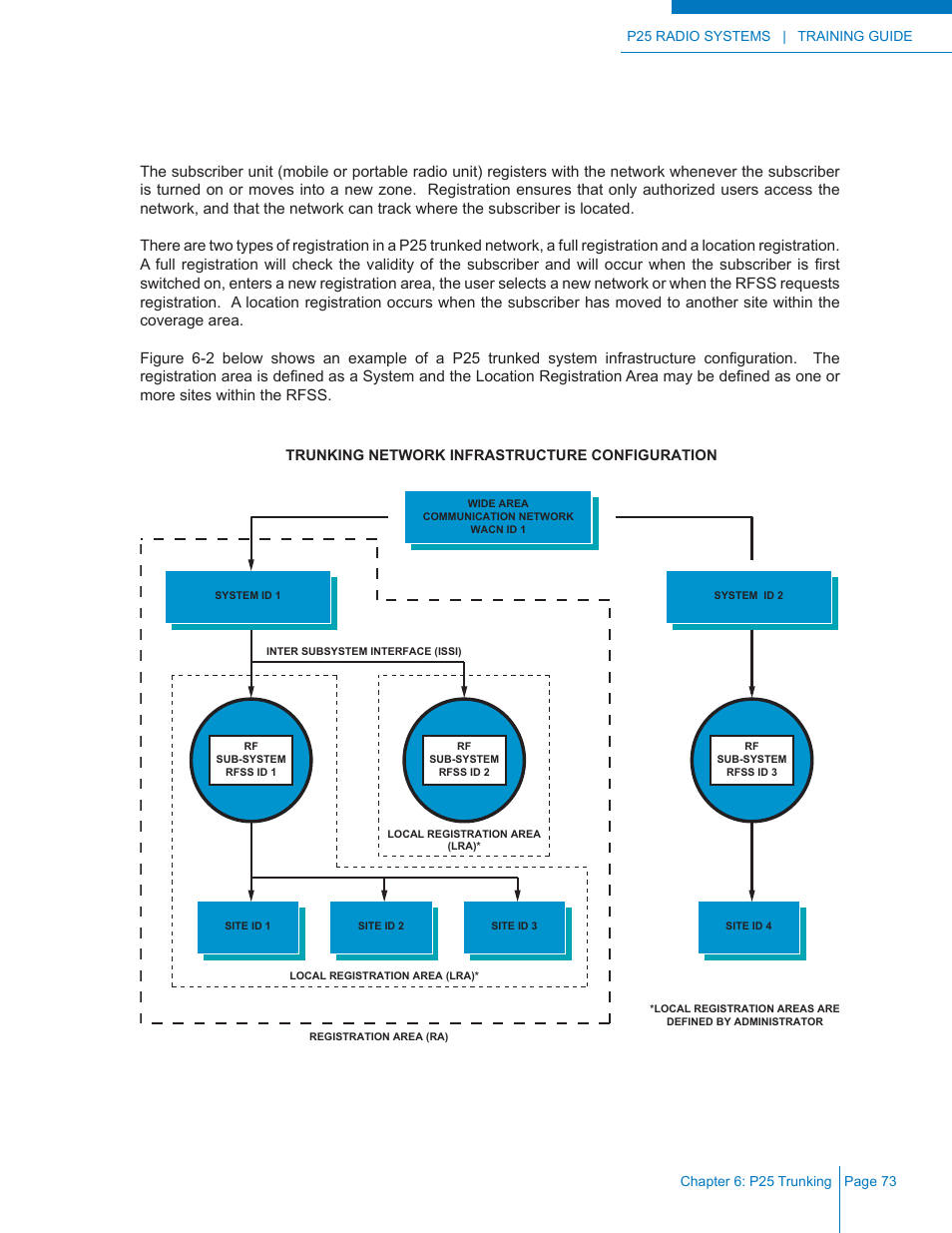 Registration | Codan Radio P25 Training Guide User Manual | Page 81 / 120