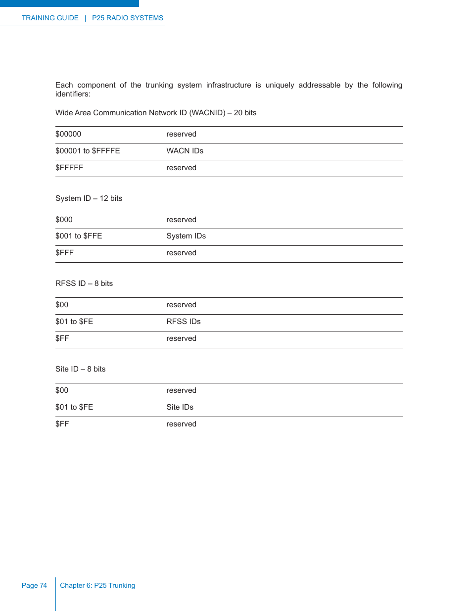 Addressing | Codan Radio P25 Training Guide User Manual | Page 82 / 120