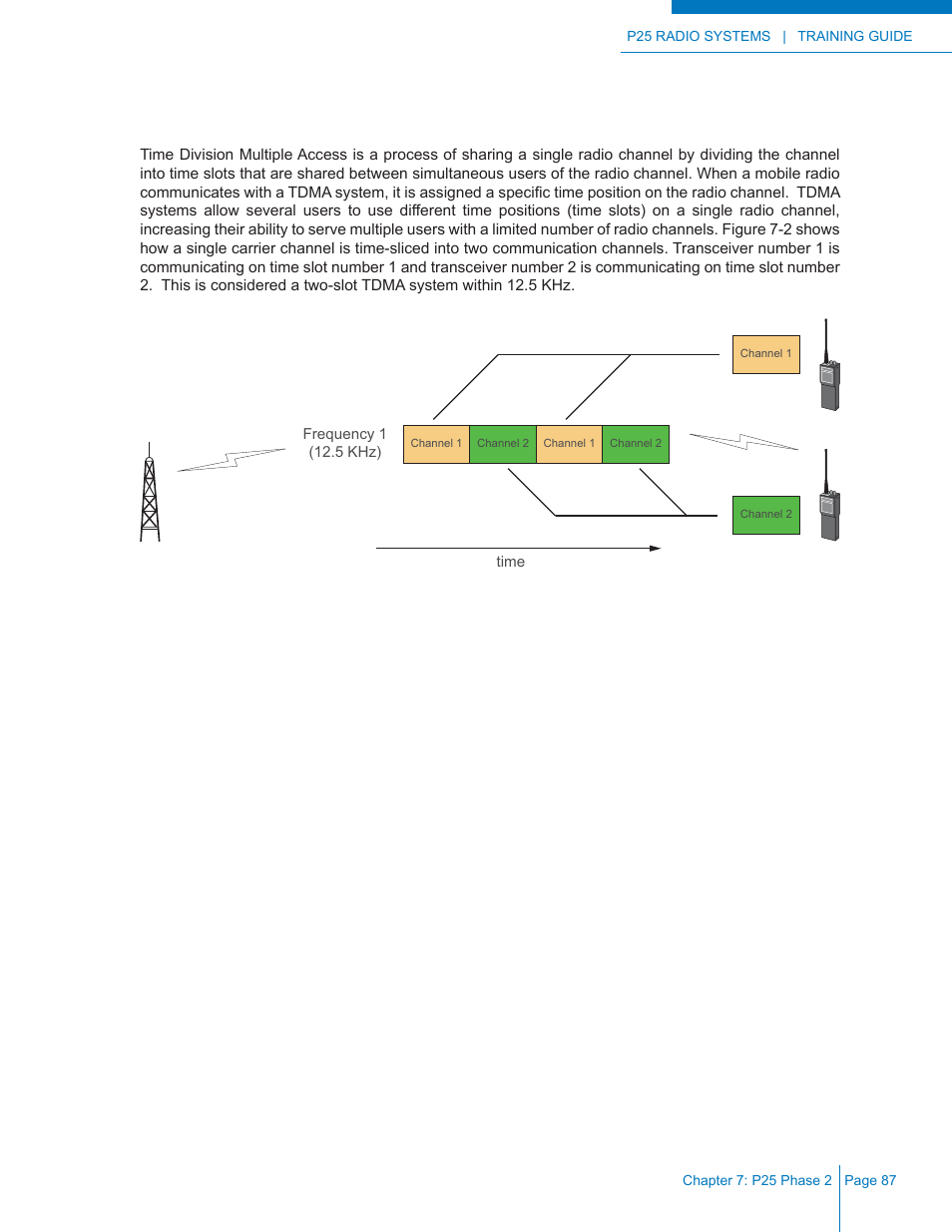 Time division multiple access (tdma) | Codan Radio P25 Training Guide User Manual | Page 95 / 120
