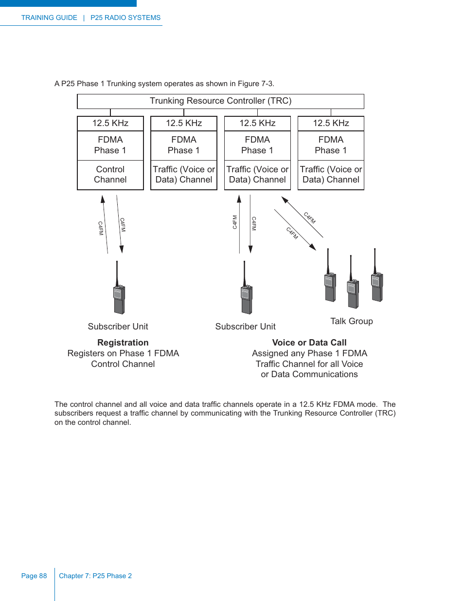 P25 phase 2 trunking system operation | Codan Radio P25 Training Guide User Manual | Page 96 / 120