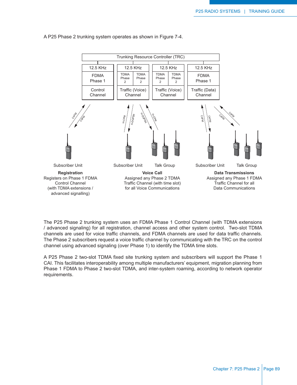 Codan Radio P25 Training Guide User Manual | Page 97 / 120