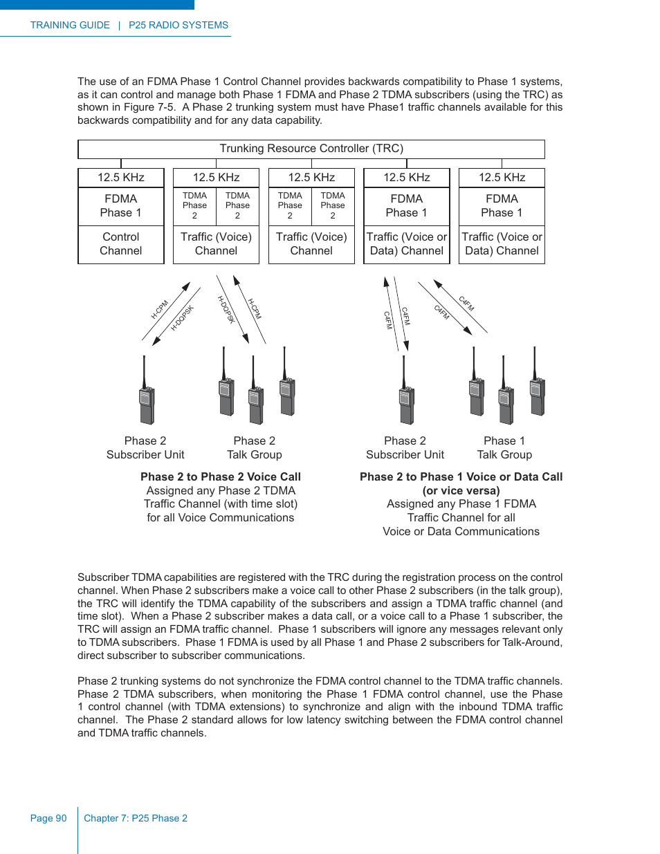 Codan Radio P25 Training Guide User Manual | Page 98 / 120