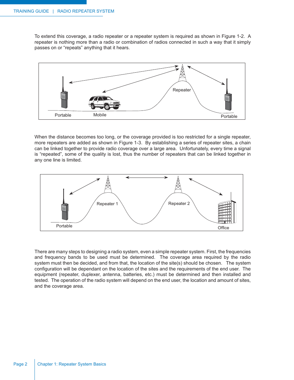 Codan Radio Radio Repeater Systems Training Guide User Manual | Page 10 / 88