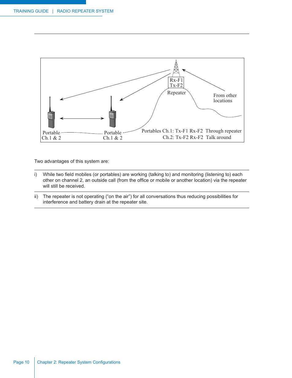 Codan Radio Radio Repeater Systems Training Guide User Manual | Page 18 / 88