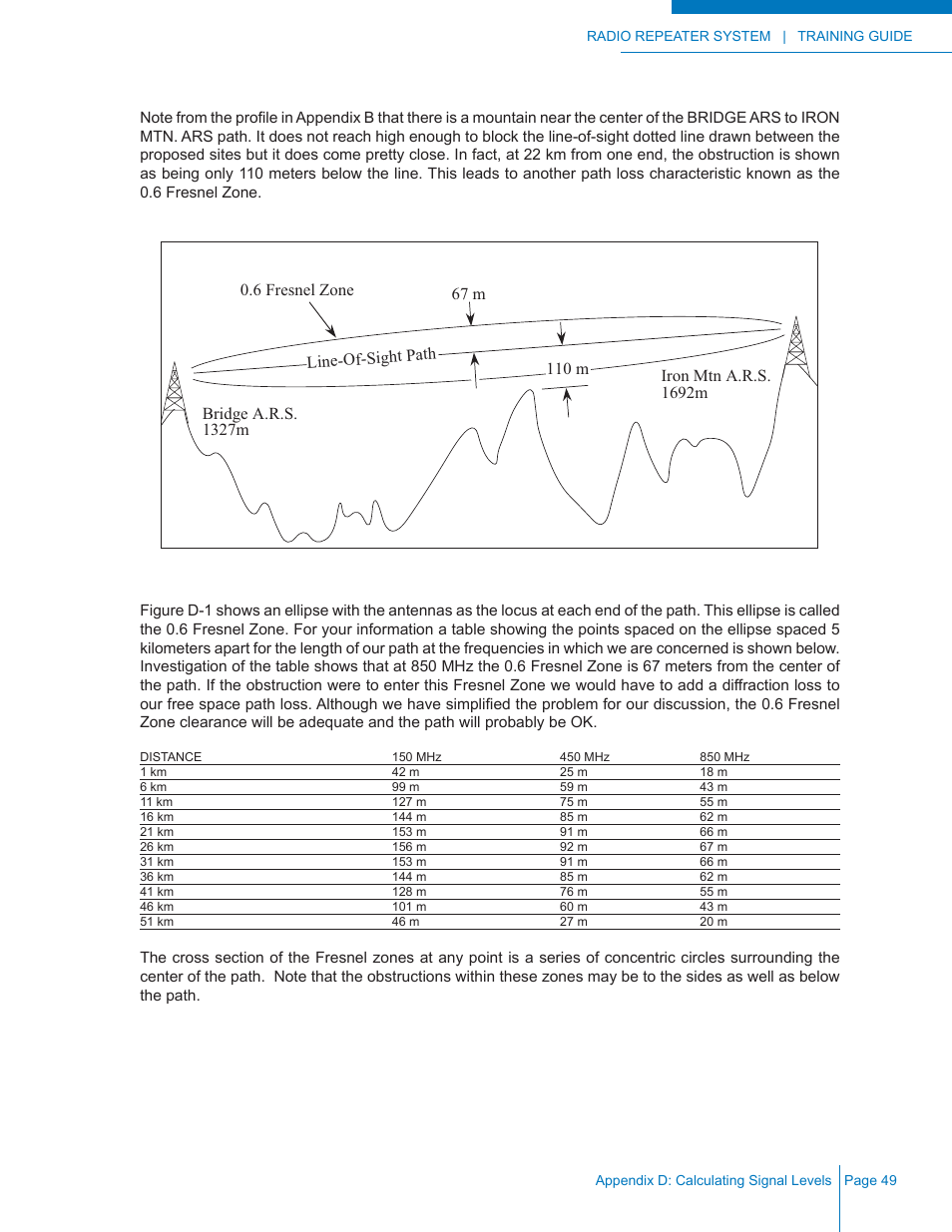 Codan Radio Radio Repeater Systems Training Guide User Manual | Page 57 / 88