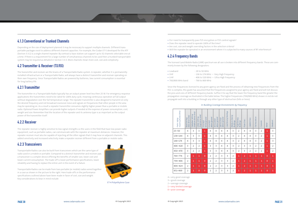 3 conventional or trunked channels, 2 transmitter & receiver (tx/rx), 1 transmitter | 2 receiver, 3 transceivers, 4 frequency bands | Codan Radio Transportable Radio Systems User Guide User Manual | Page 16 / 27