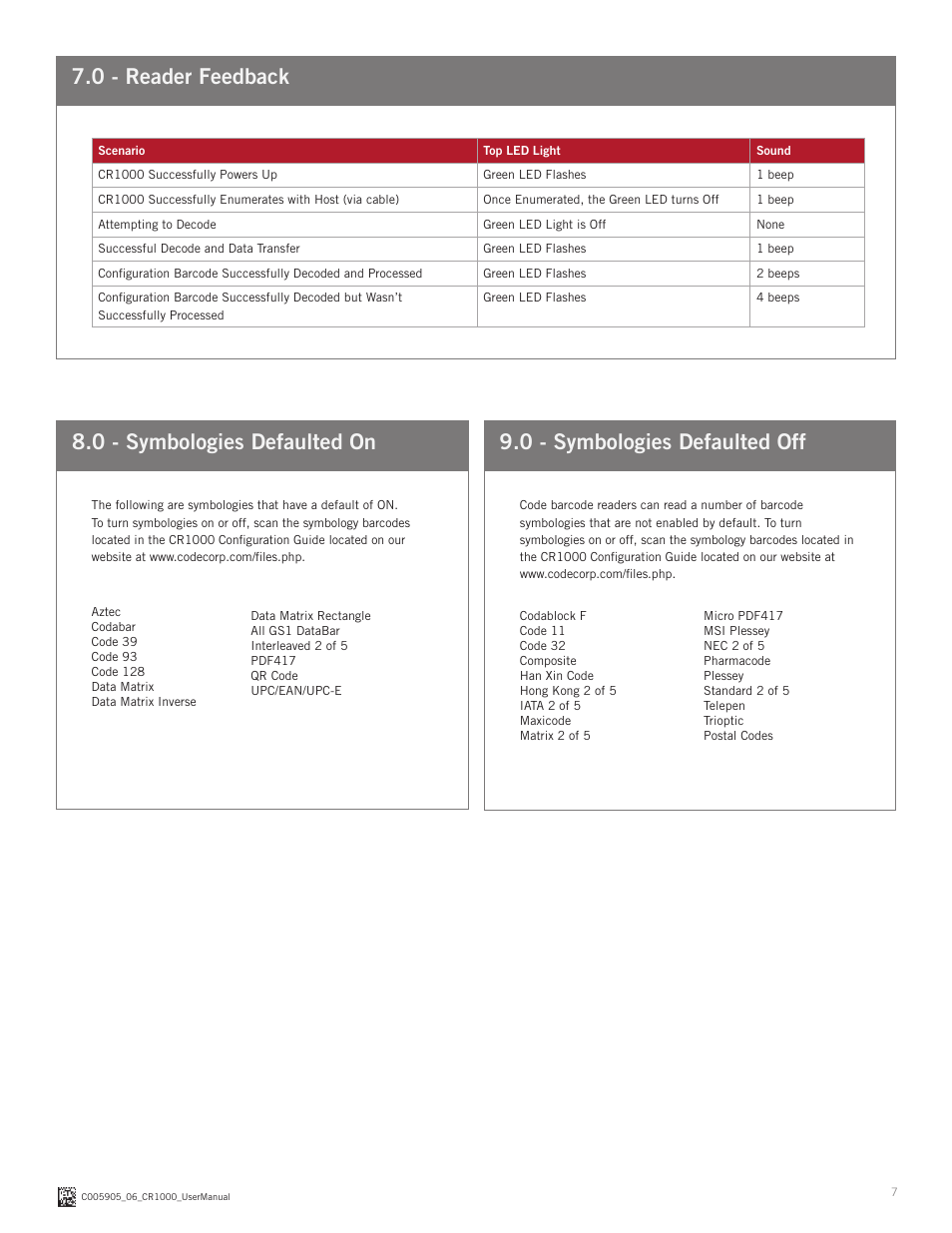Code CR1000 User Manual | Page 7 / 11