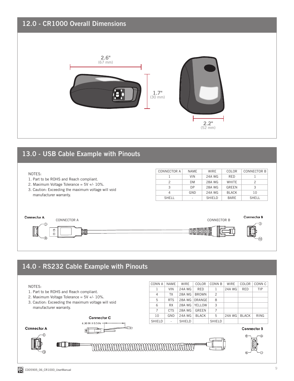 Code CR1000 User Manual | Page 9 / 11