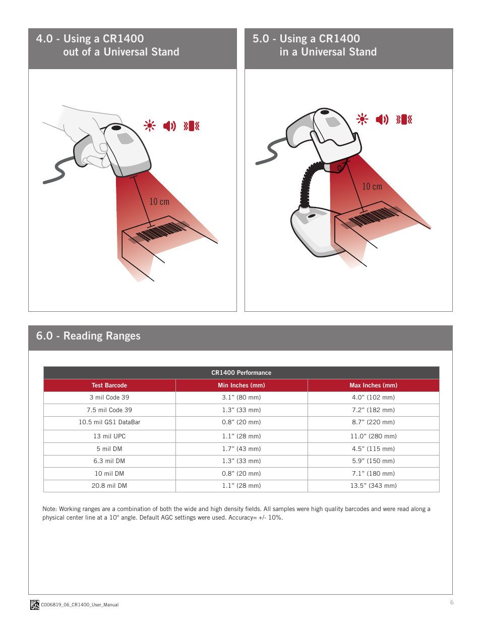 10 cm | Code CR1400 User Manual | Page 6 / 11