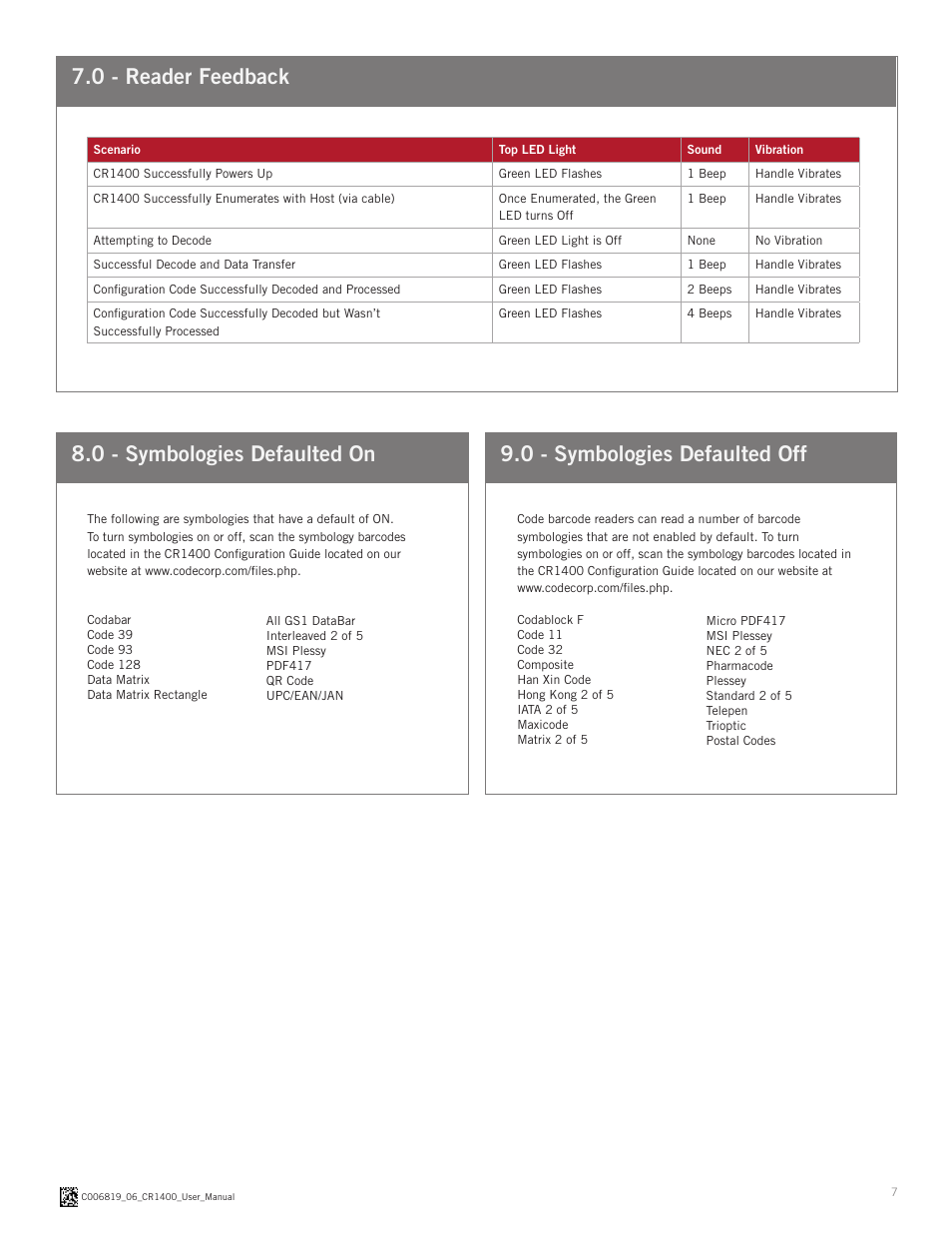 Code CR1400 User Manual | Page 7 / 11