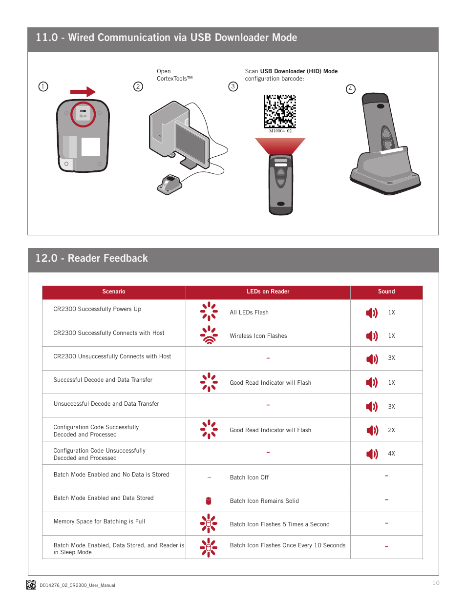 0 - wired communication via usb downloader mode, 0 - reader feedback | Code CR2300 User Manual | Page 10 / 14