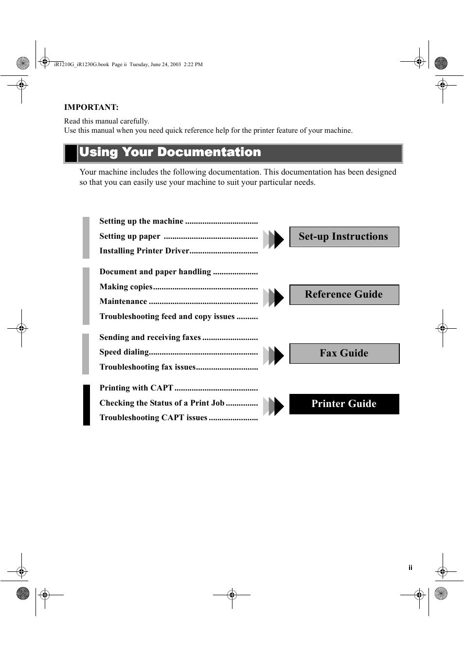 Using your documentation | Canon IMAGECLASS D700 User Manual | Page 2 / 113