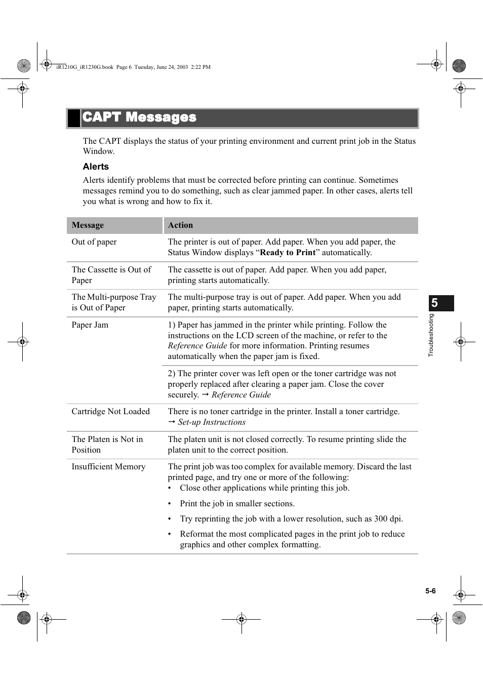 Capt messages | Canon IMAGECLASS D700 User Manual | Page 96 / 113