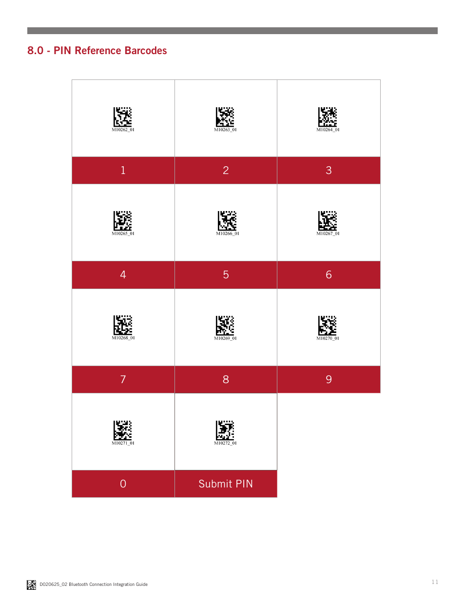 Code CR2300 Bluetooth Connection User Manual | Page 11 / 11