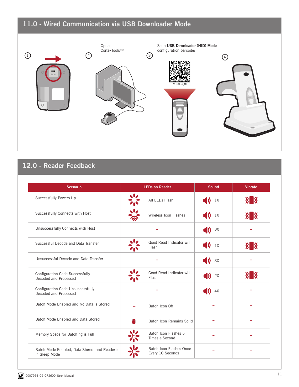 0 - wired communication via usb downloader mode, 0 - reader feedback | Code CR2600 User Manual | Page 11 / 16