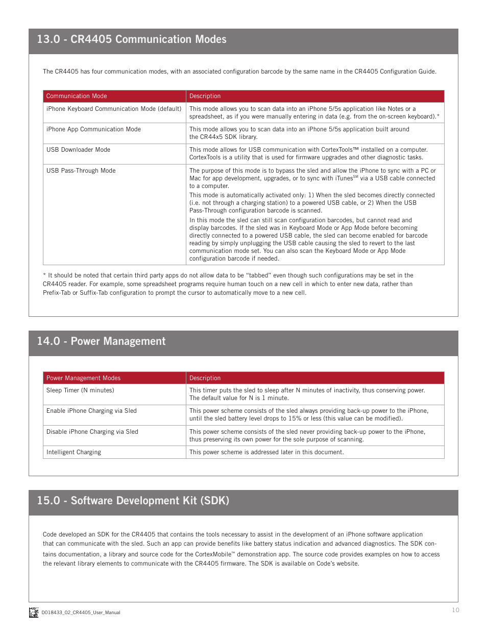 Code CR4405 User Manual | Page 10 / 16