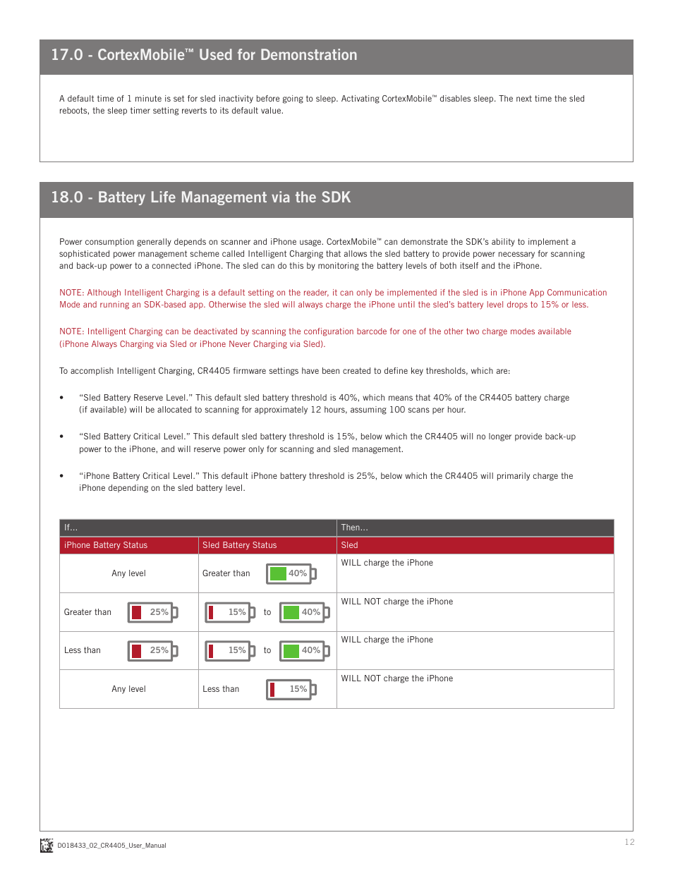 0 - cortexmobile | Code CR4405 User Manual | Page 12 / 16