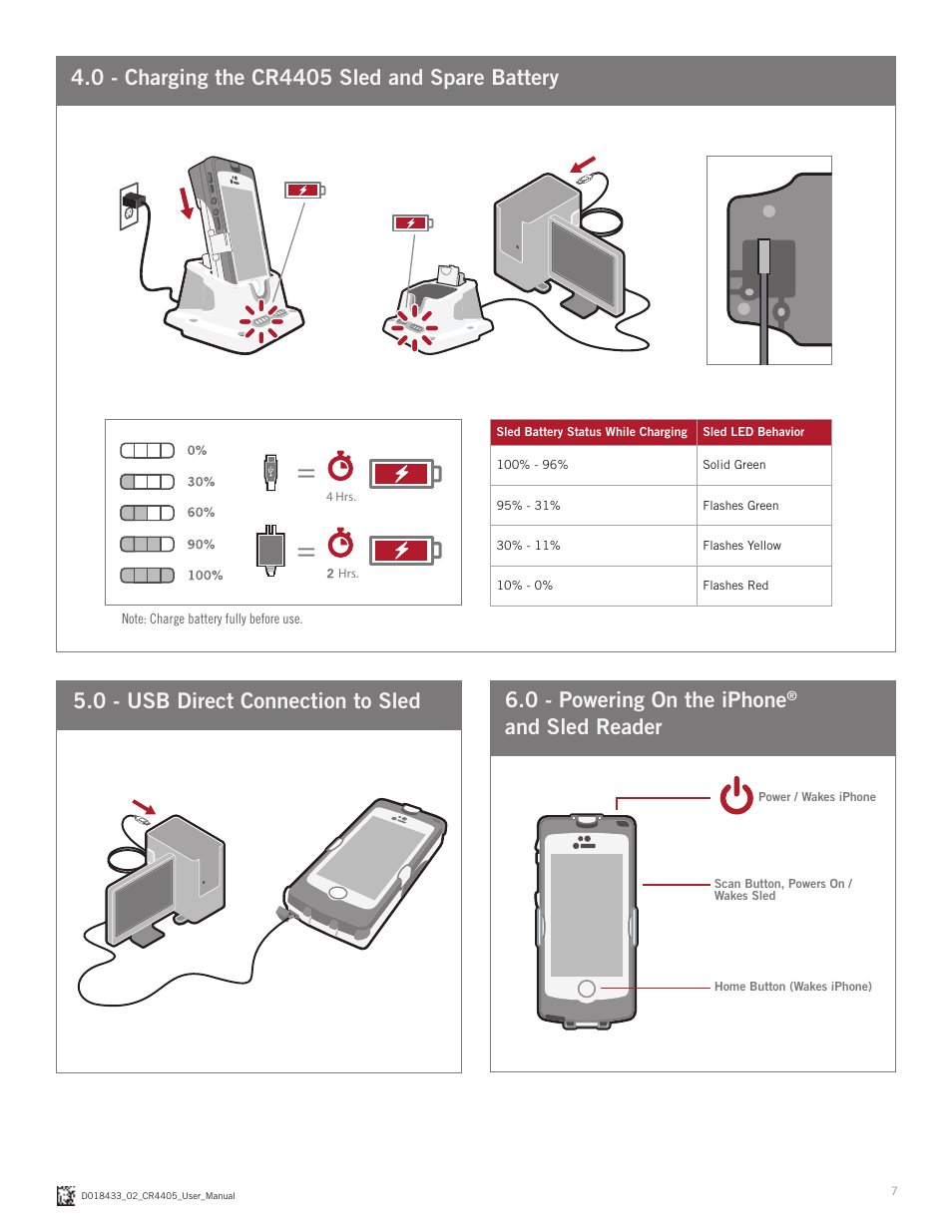 0 - powering on the iphone | Code CR4405 User Manual | Page 7 / 16