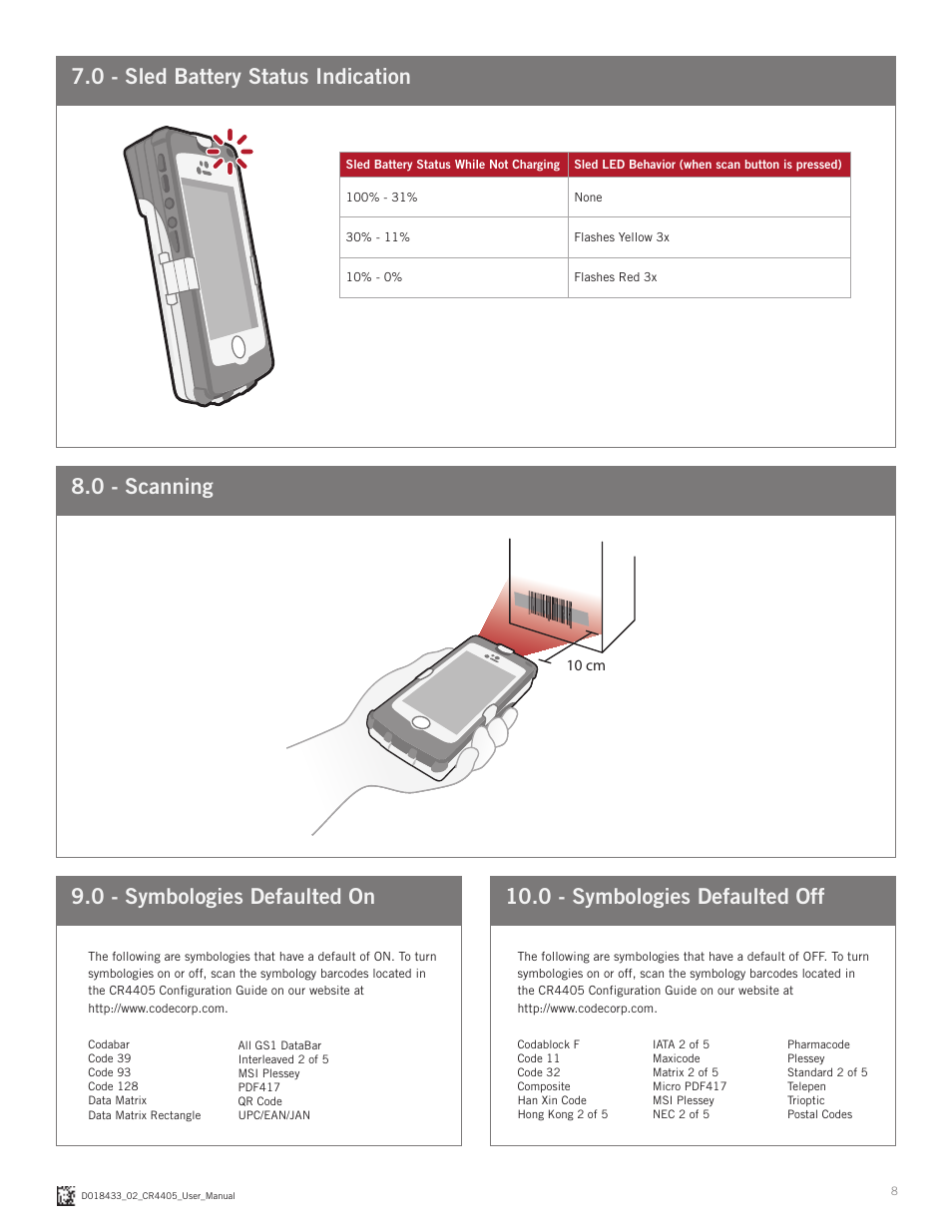 Code CR4405 User Manual | Page 8 / 16