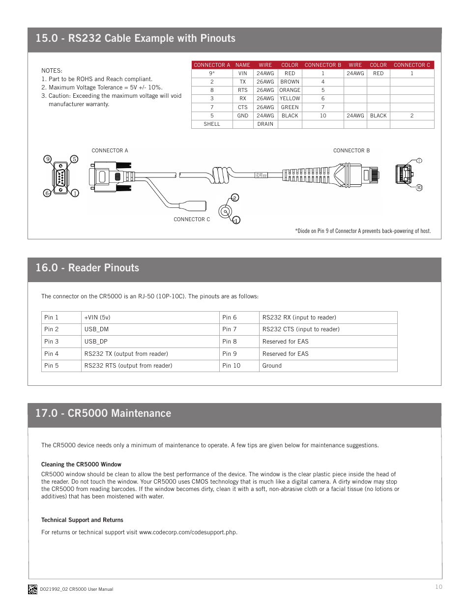 0 - reader pinouts, 0 - rs232 cable example with pinouts | Code CR5000 User Manual | Page 10 / 11