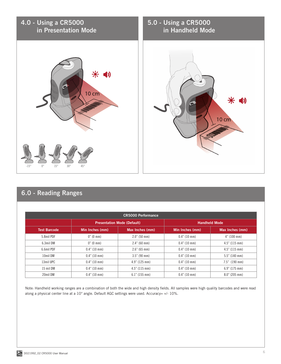 10 cm | Code CR5000 User Manual | Page 6 / 11