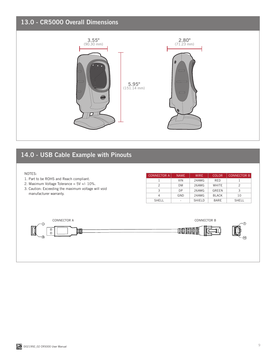 0 - usb cable example with pinouts | Code CR5000 User Manual | Page 9 / 11