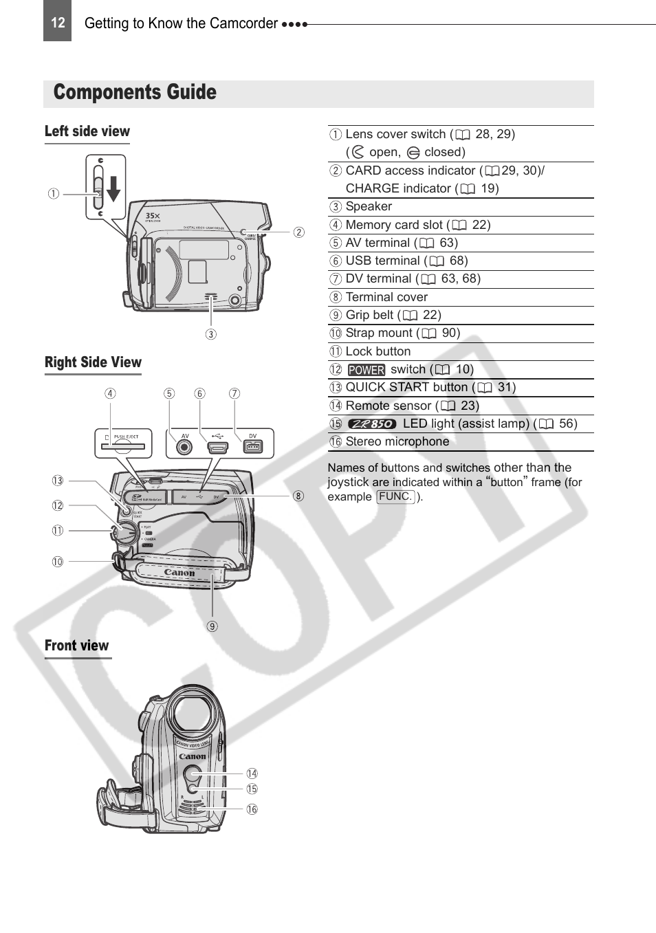 Components guide | Canon DIM-787 User Manual | Page 12 / 98