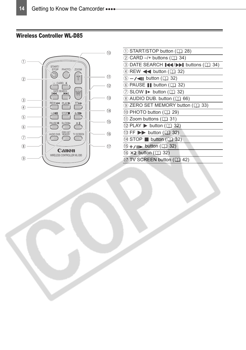 Wireless controller wl-d85, Getting to know the camcorder | Canon DIM-787 User Manual | Page 14 / 98