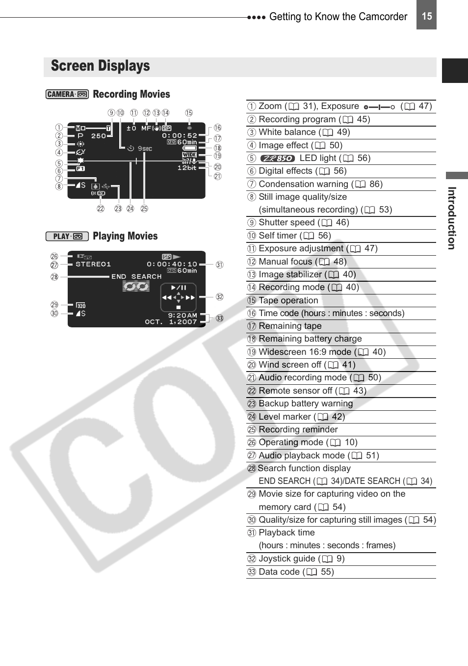 Screen displays | Canon DIM-787 User Manual | Page 15 / 98