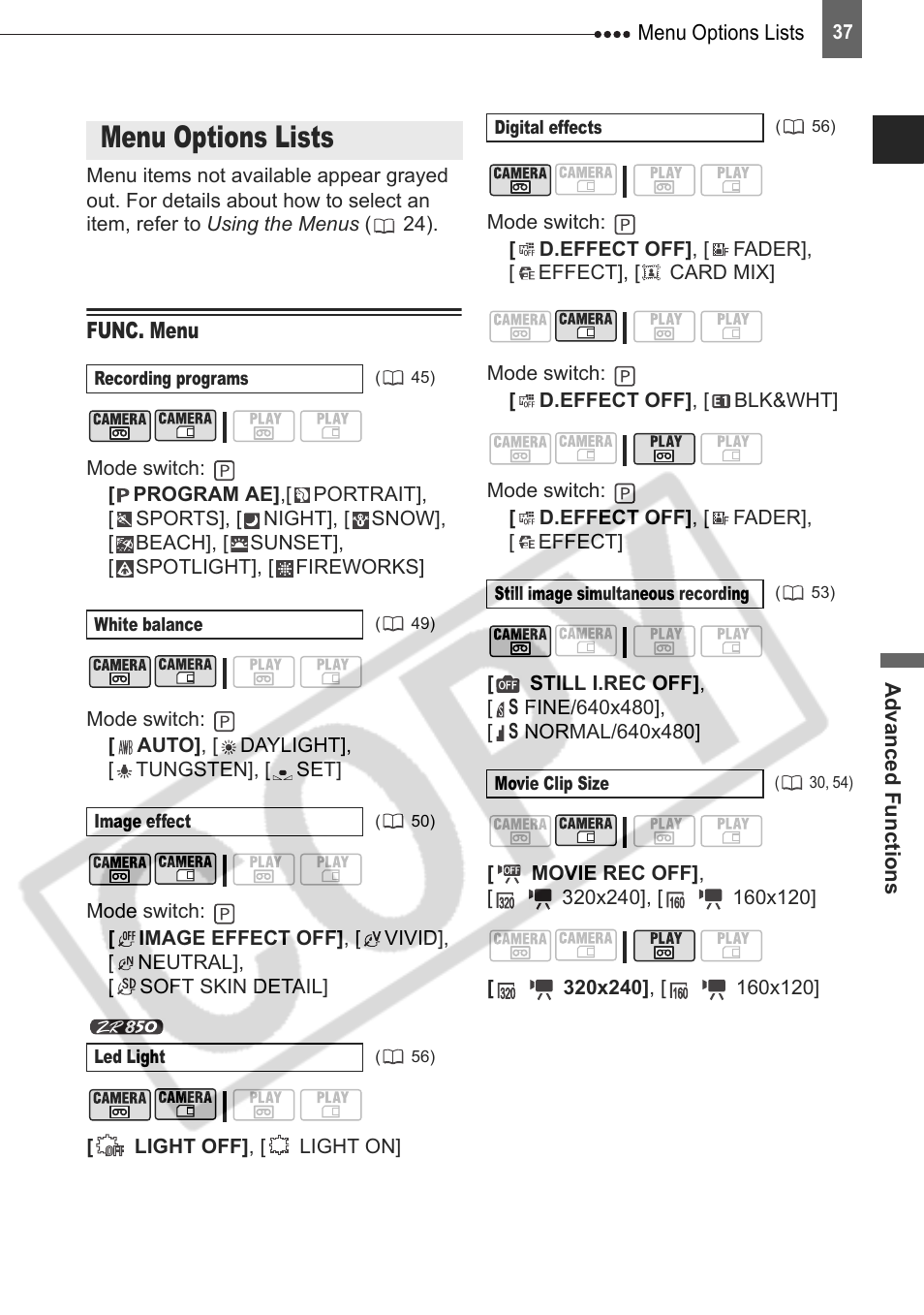 Advanced functions, Menu options lists, Func. menu | Canon DIM-787 User Manual | Page 37 / 98