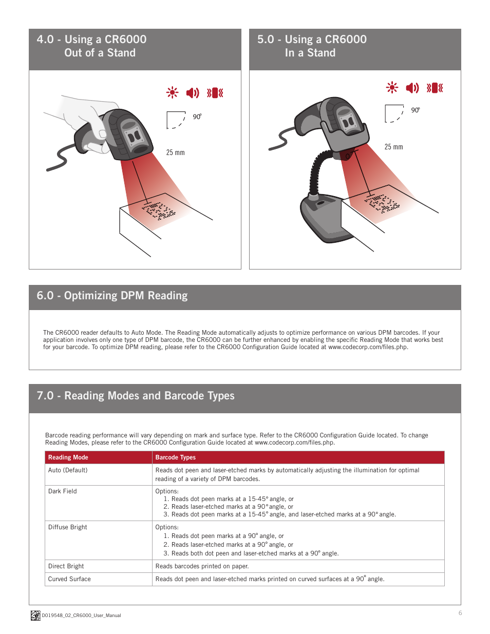 0 - reading modes and barcode types, 0 - optimizing dpm reading | Code CR6000 User Manual | Page 6 / 11
