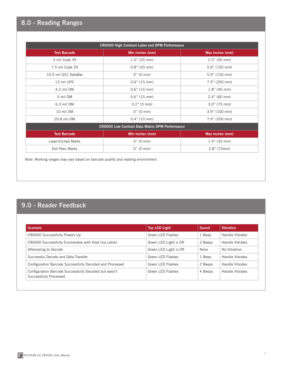 0 - reader feedback, 0 - reading ranges | Code CR6000 User Manual | Page 7 / 11